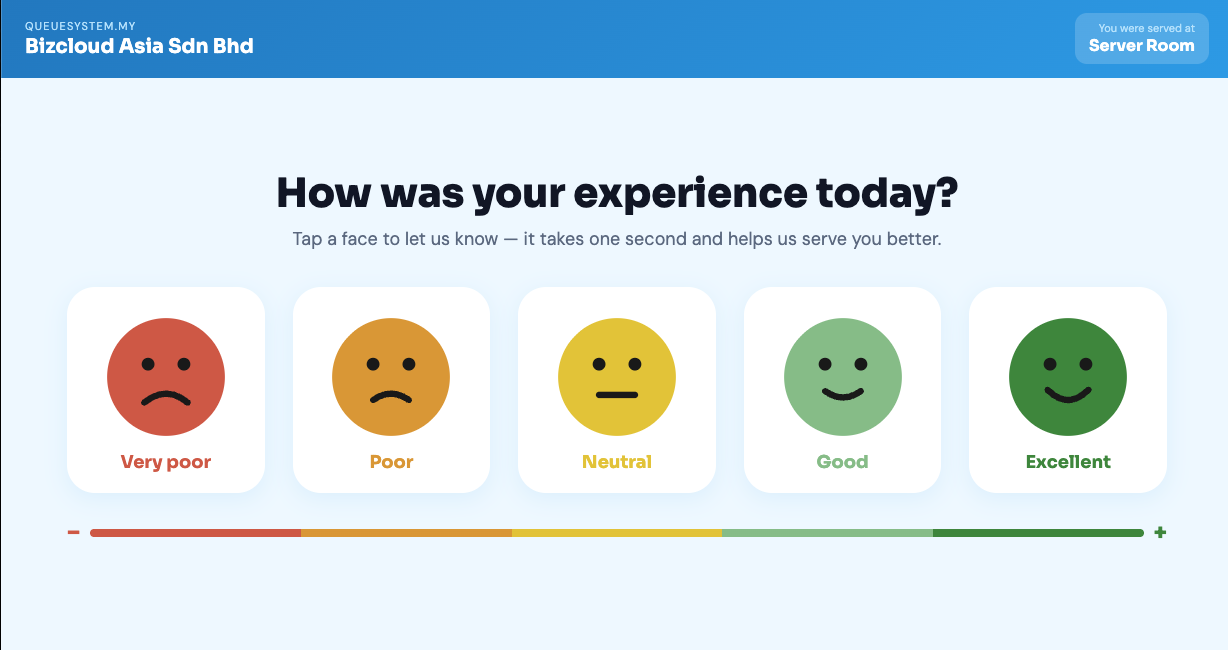 Smiley rating screen with five faces from Very poor to Excellent