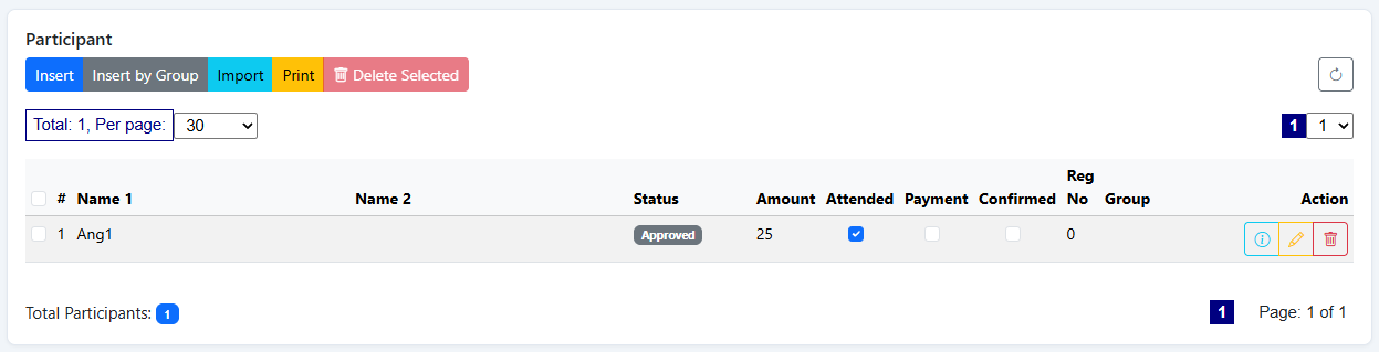 Online participant list showing registered guests with their attendance marked