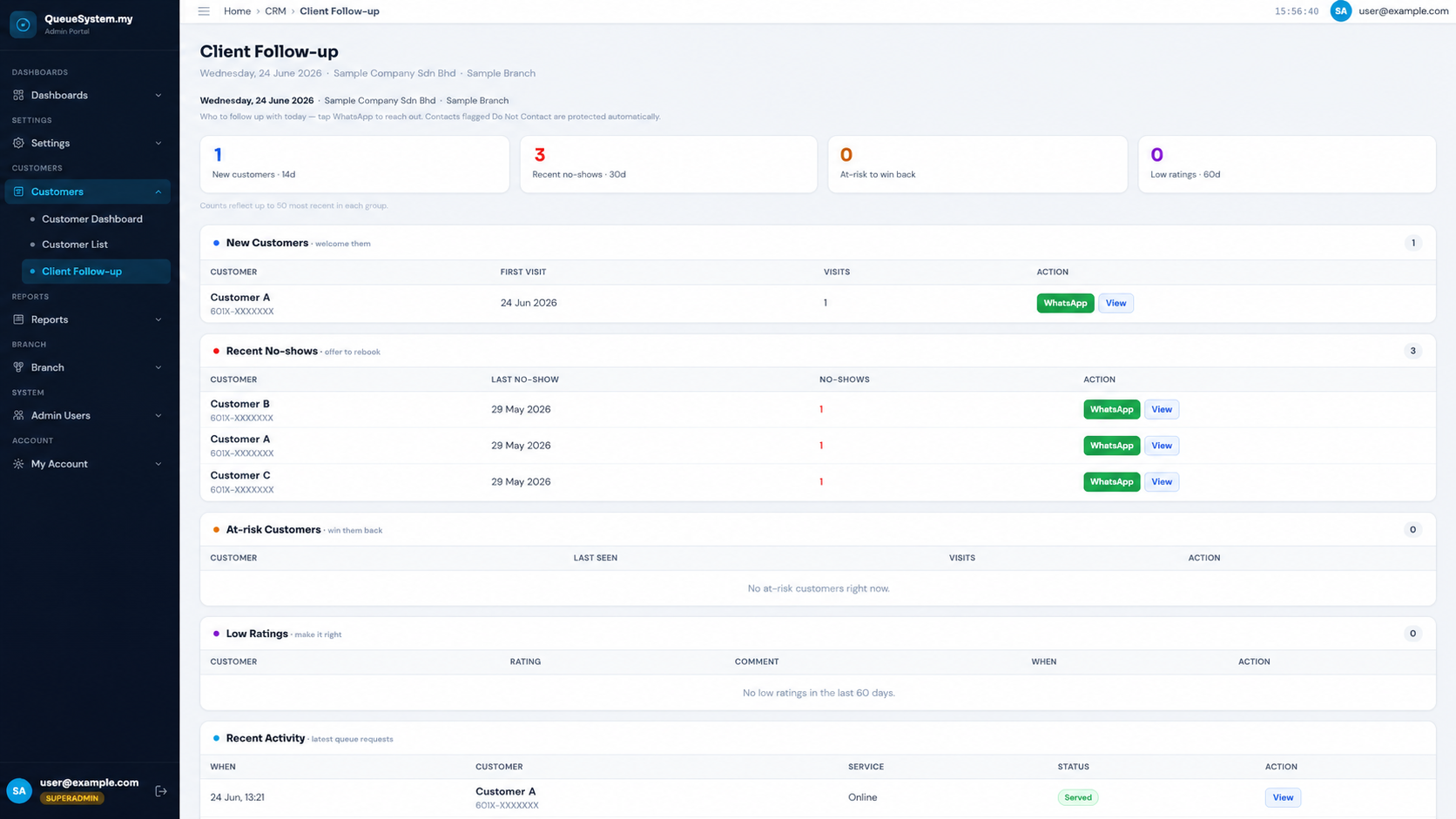 Client follow-up list with one-tap WhatsApp for no-shows and at-risk customers — QueueSystem.my CRM