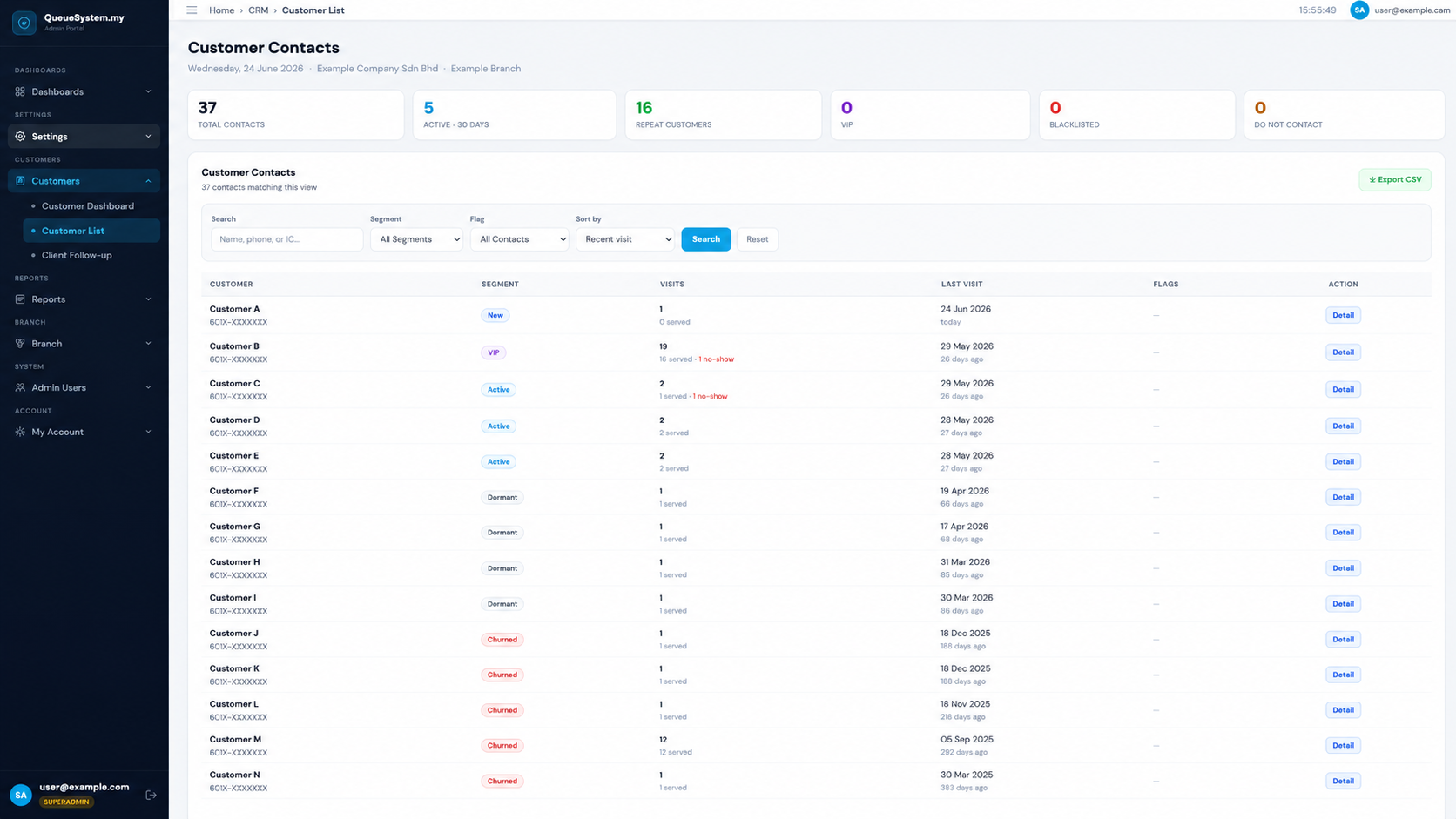 Searchable customer list with segments and flags — QueueSystem.my CRM